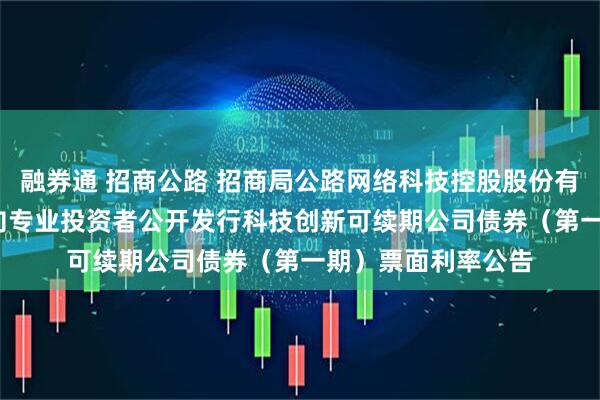 融券通 招商公路 招商局公路网络科技控股股份有限公司2025年面向专业投资者公开发行科技创新可续期公司债券（第一期）票面利率公告
